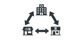 三者連携イメージ
